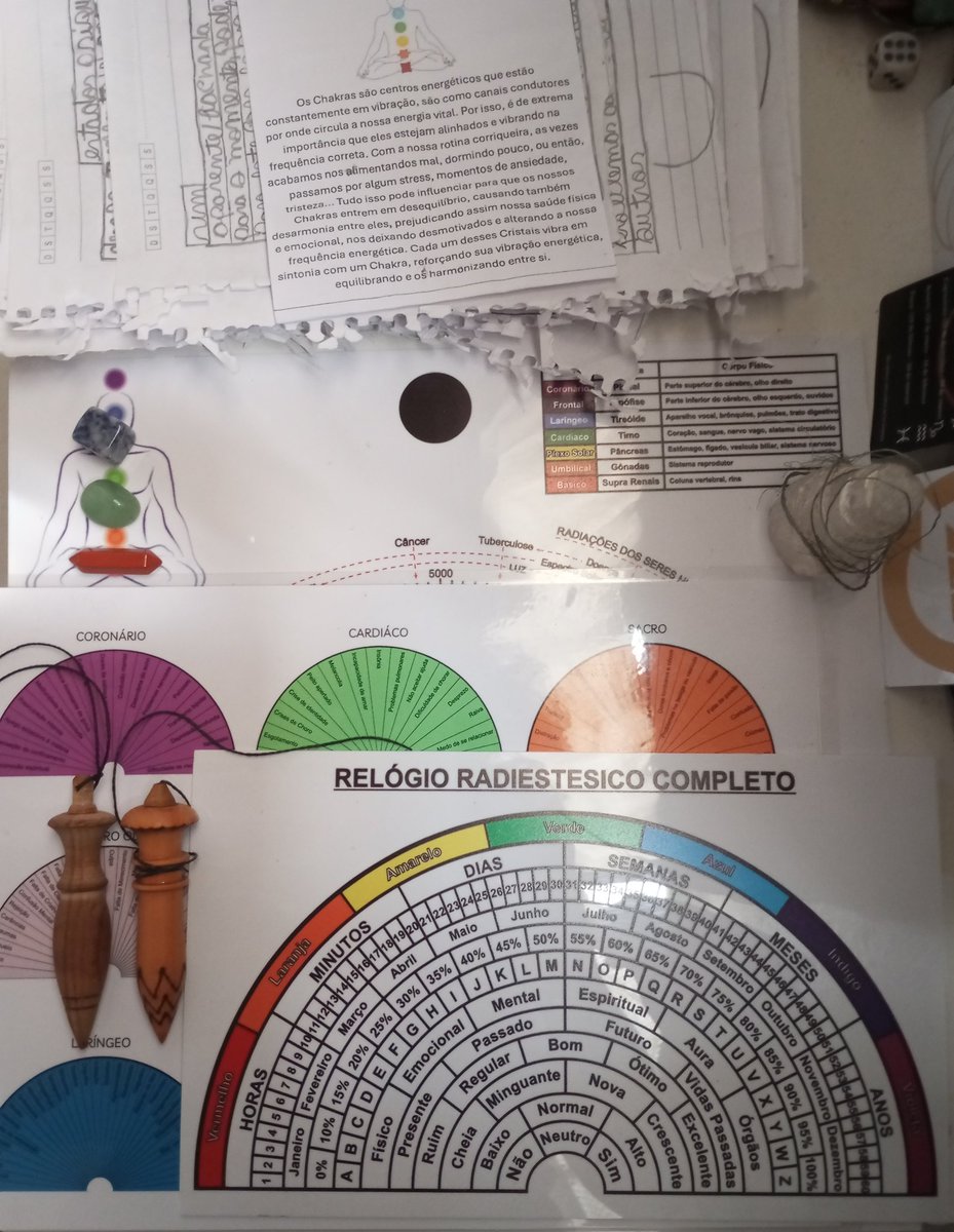 Fastars018's tweet photo. •LEITURA RADIÔNICA• beneficente 
— biometro: bloqueio vida amorosa

★Requisitos: me seguir, RT e like nesse post e no fixado, marcar um amigo e feedback após a leitura.★

Como participar: comente um emoji com a marcação do amigo/A escolhido.
Sem mínimo de pessoas. https://t.co/BSElKramOB