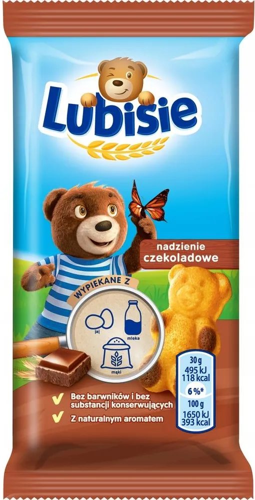 Hashibobu's tweet photo. @LemonJuggernaut Petitki lubisie to przepyszne misie - like adv in tv like saying https://t.co/Pd66EbRWG7