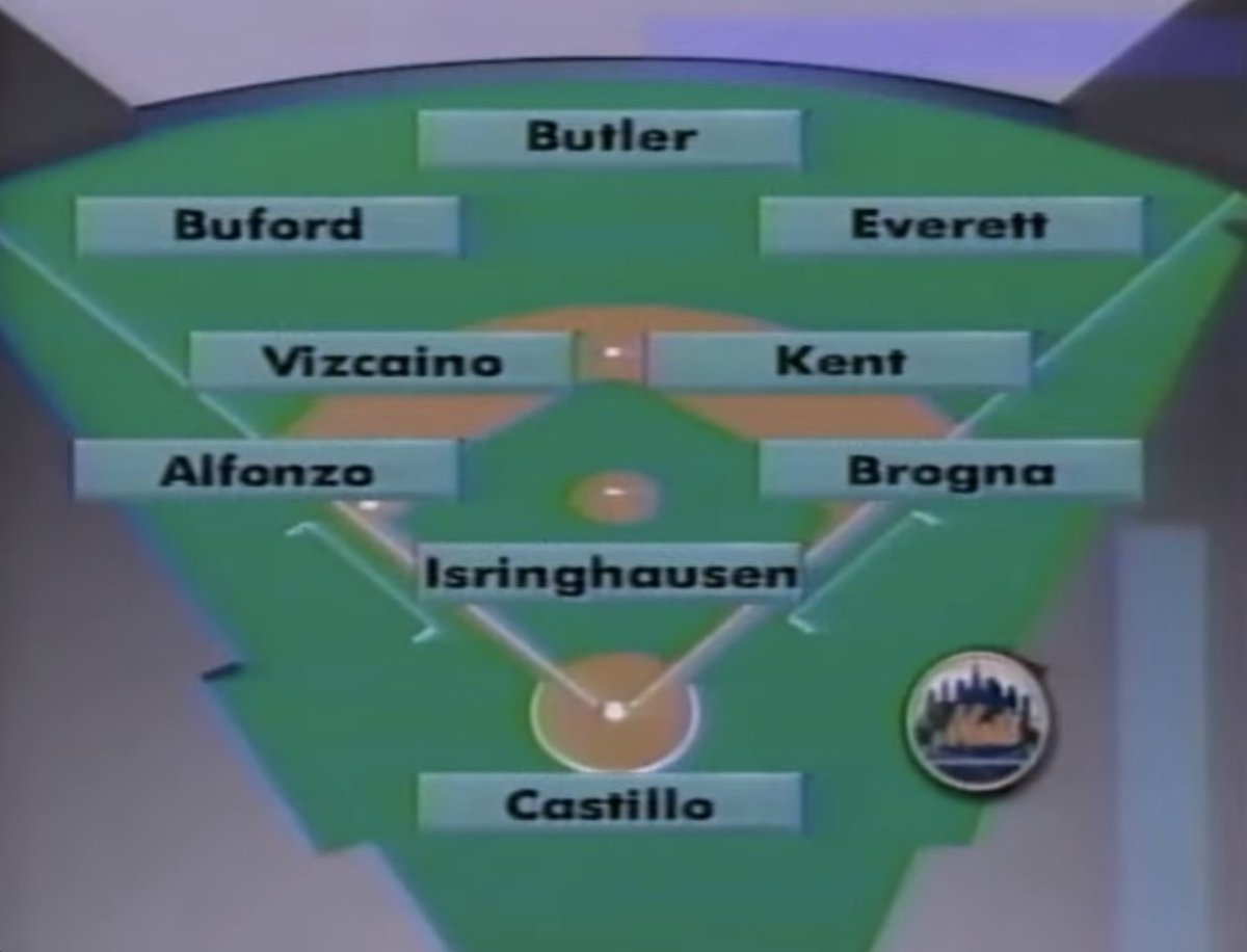 MetsLineups's tweet photo. https://t.co/9I5enesZeG