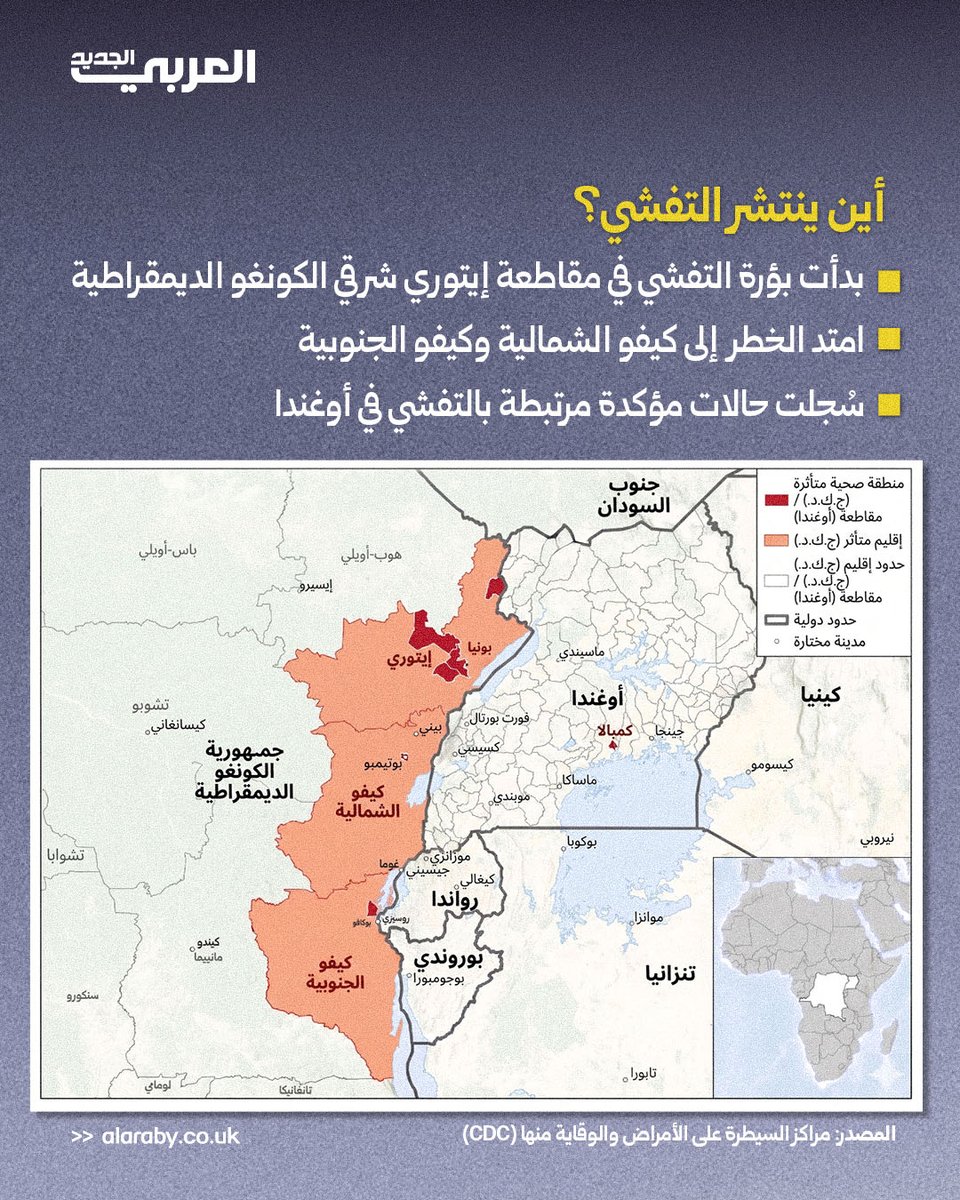 العربي الجديد tweet media