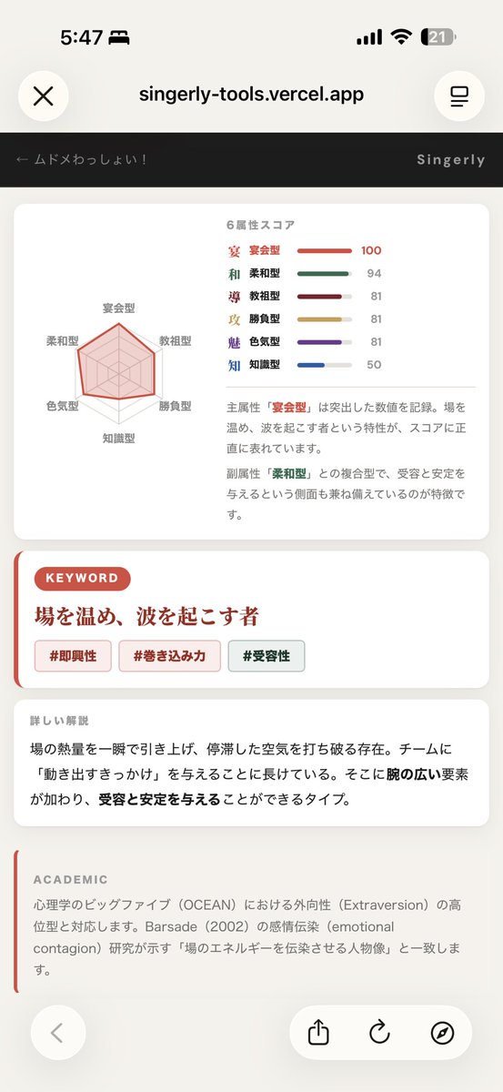 横川 祐介|交流会のプロ tweet media