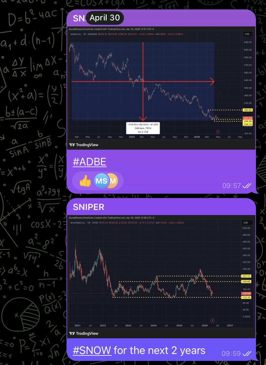 Sniper Trader tweet media