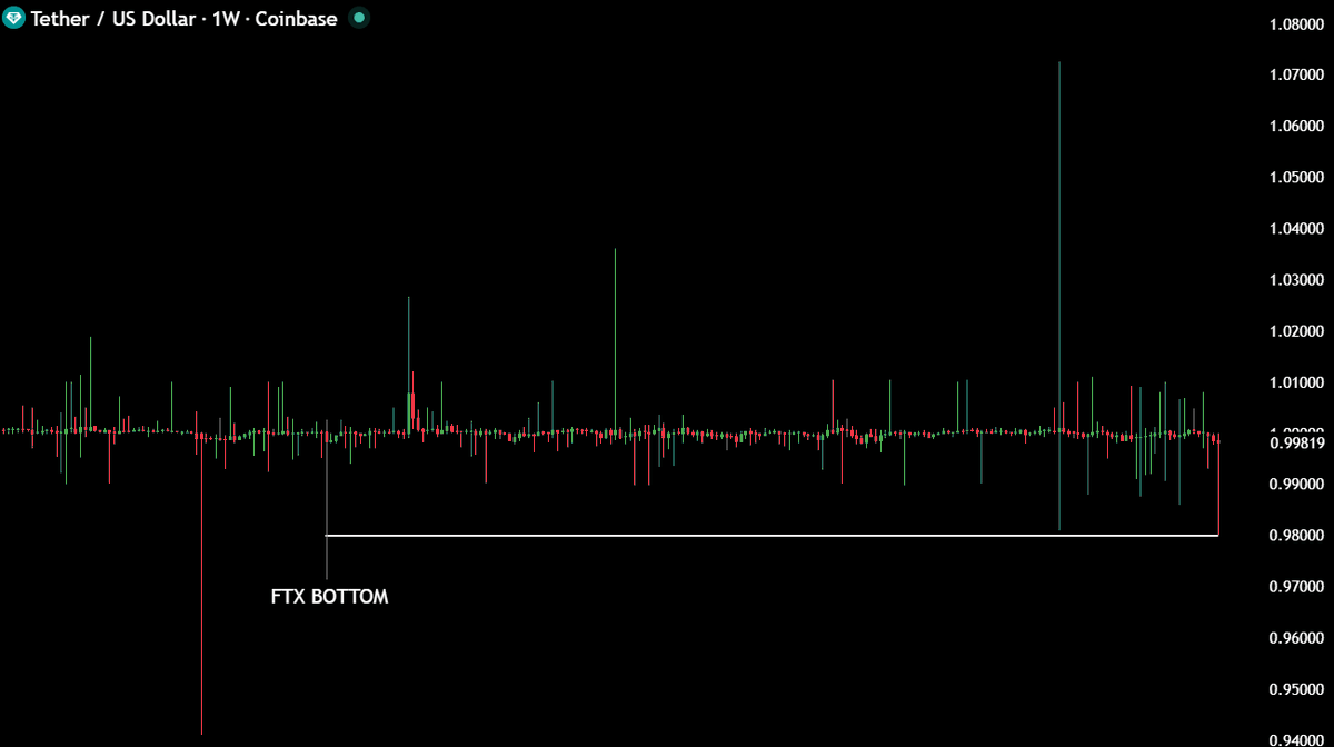 Ash Crypto tweet media