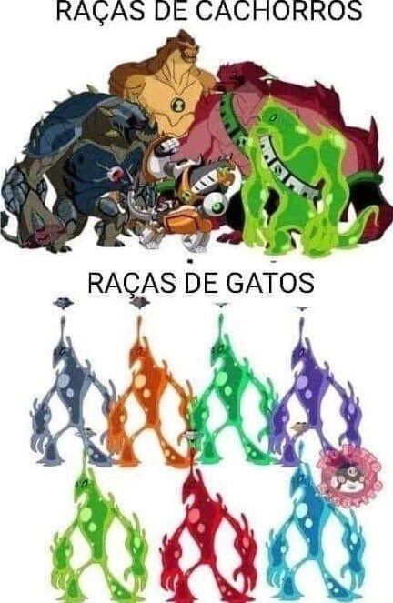 ben10sulista's tweet photo. https://t.co/RW74irqoEs