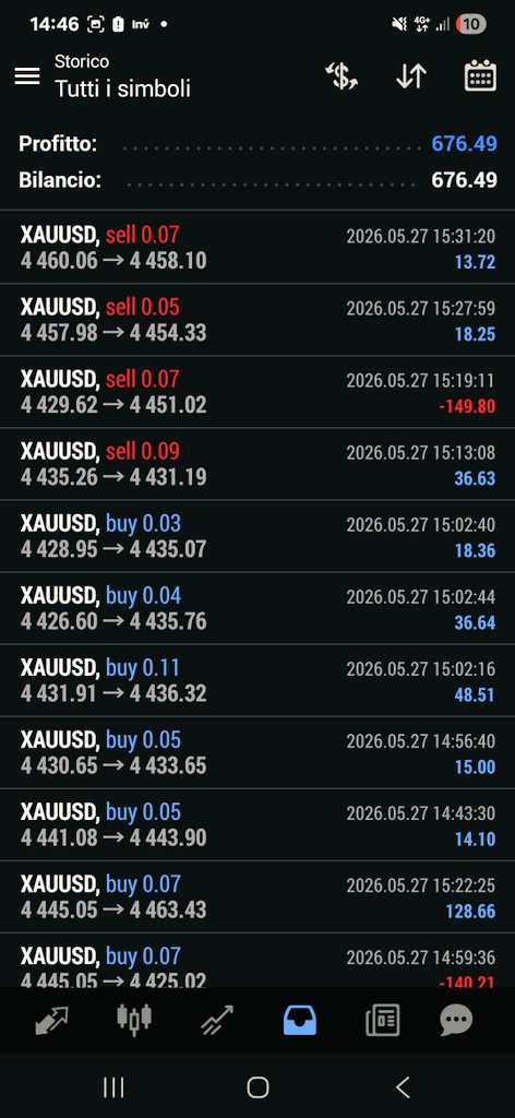 lostincrypto89's tweet photo. 10 days straight winning. Are you tired of winning? NO! WE HAVE TO WIN MORE!!! @Kernelmaxim @rdbotato https://t.co/m8j4Aw6D9j