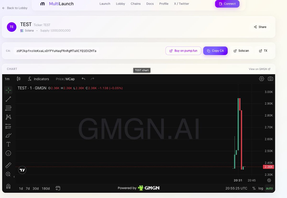 MultiLaunch tweet media