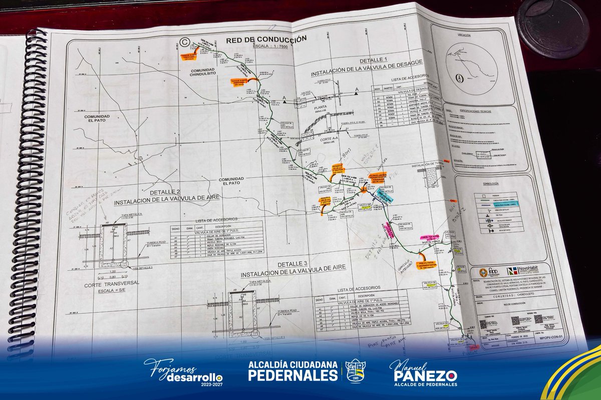 Alcaldía Ciudadana de Pedernales tweet media