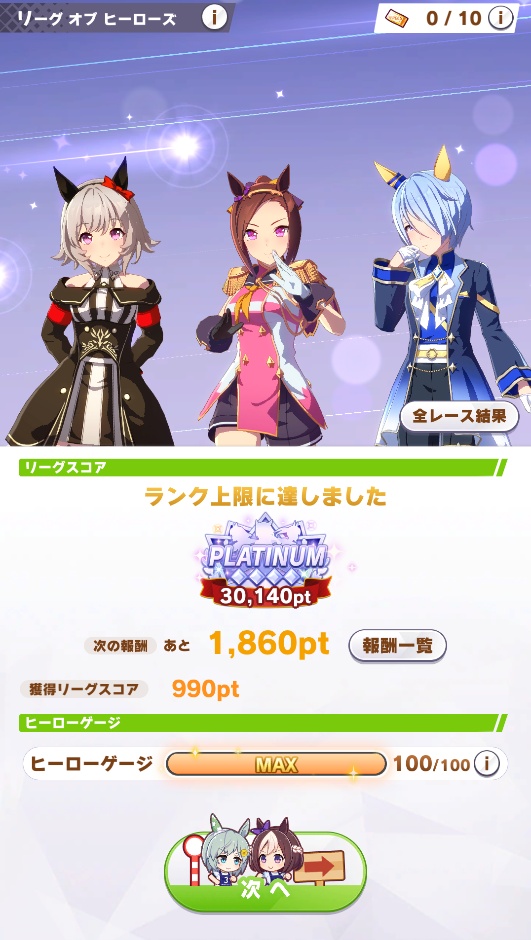 hani_san_ime's tweet photo. ふいーギリギリだったぜ(;'∀')3人ともよくがんばってくれましたーありがとう！
毎回思うんだけどヒーローゲージMAXになって終わるの何とかならんのかしらｗ https://t.co/TSSEY5v2qK