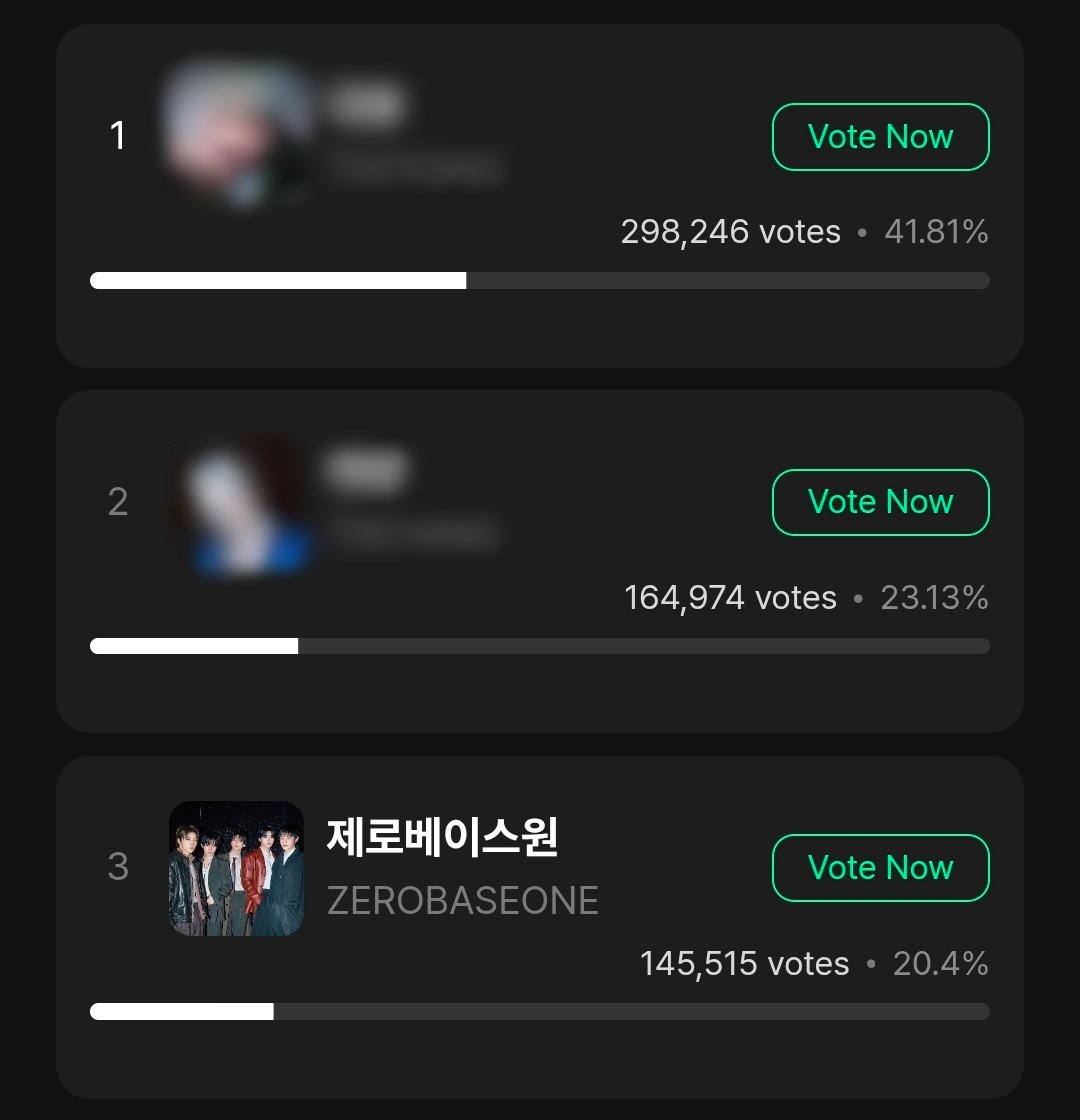 ZB1 VOTING TEAM tweet media