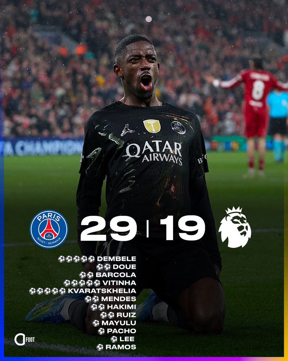 Actu Foot tweet media