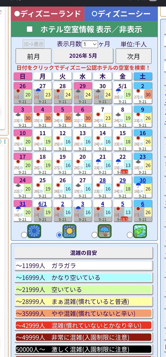 くぼちゃん😎 tweet media