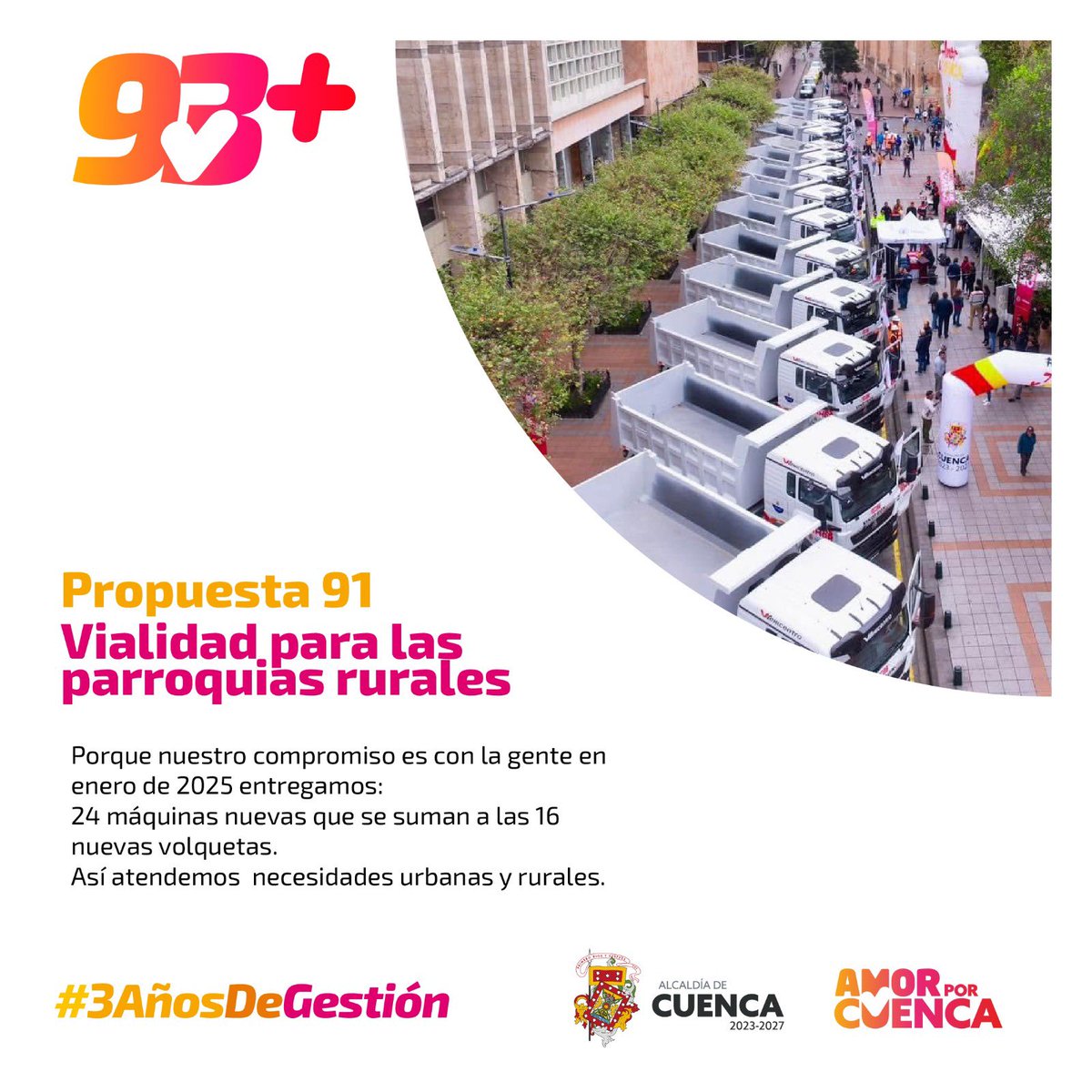 Dirección de Gobernabilidad Alcaldía de Cuenca tweet media