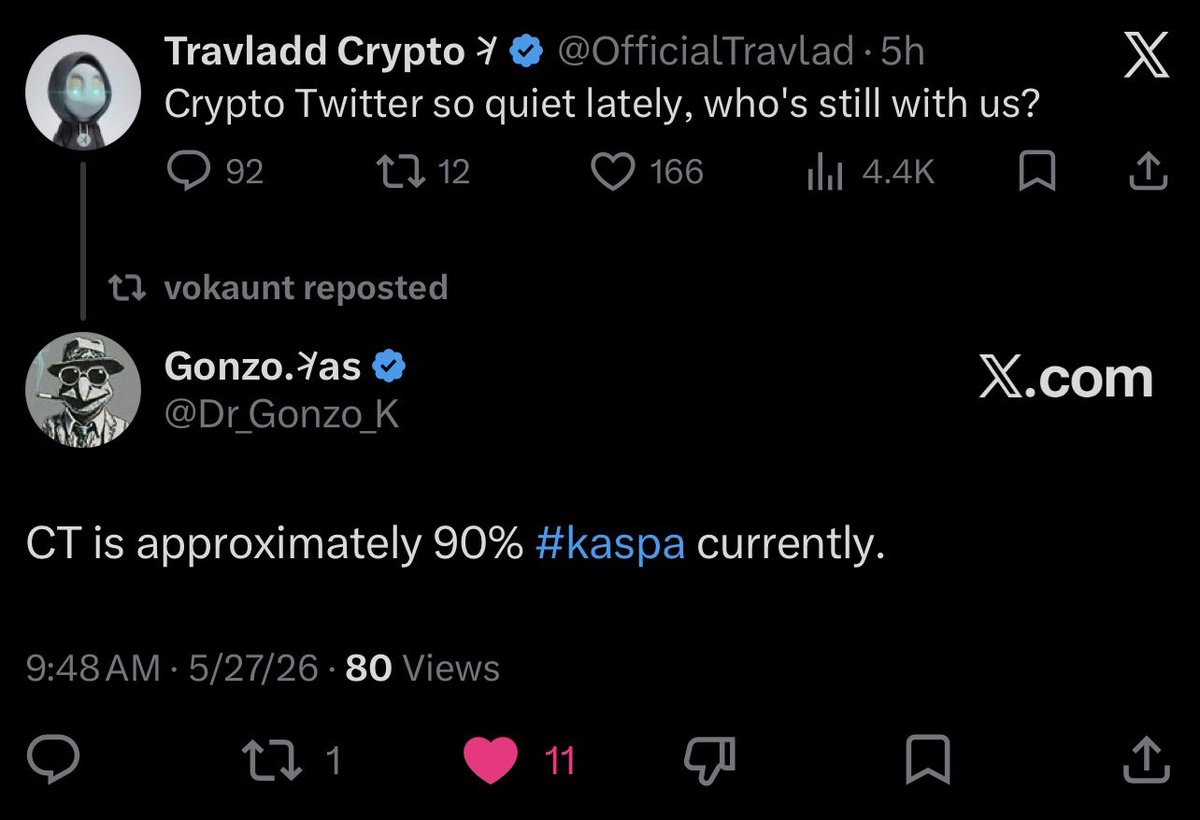 realvijayk's tweet photo. CT is approximately 90% #Kaspa currently. https://t.co/QqdQYo7fwA
