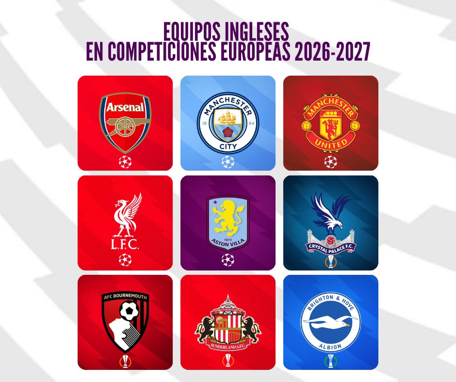 Futbol de Inglaterra tweet media