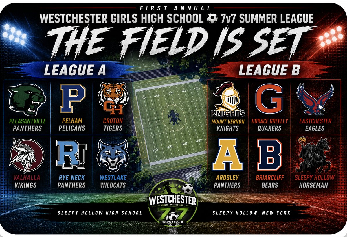 Westchester7v7's tweet photo. ⚽️ The Field is Set ⚽️

Welcome to the 1st Annual Westchester Girls High School 7v7 Summer League!

Follow along throughout the summer for:
• Scores
• Standings
• Highlights
• Schedule Updates
• League Coverage

#Westchester7v7 https://t.co/h1UdOiHqwQ