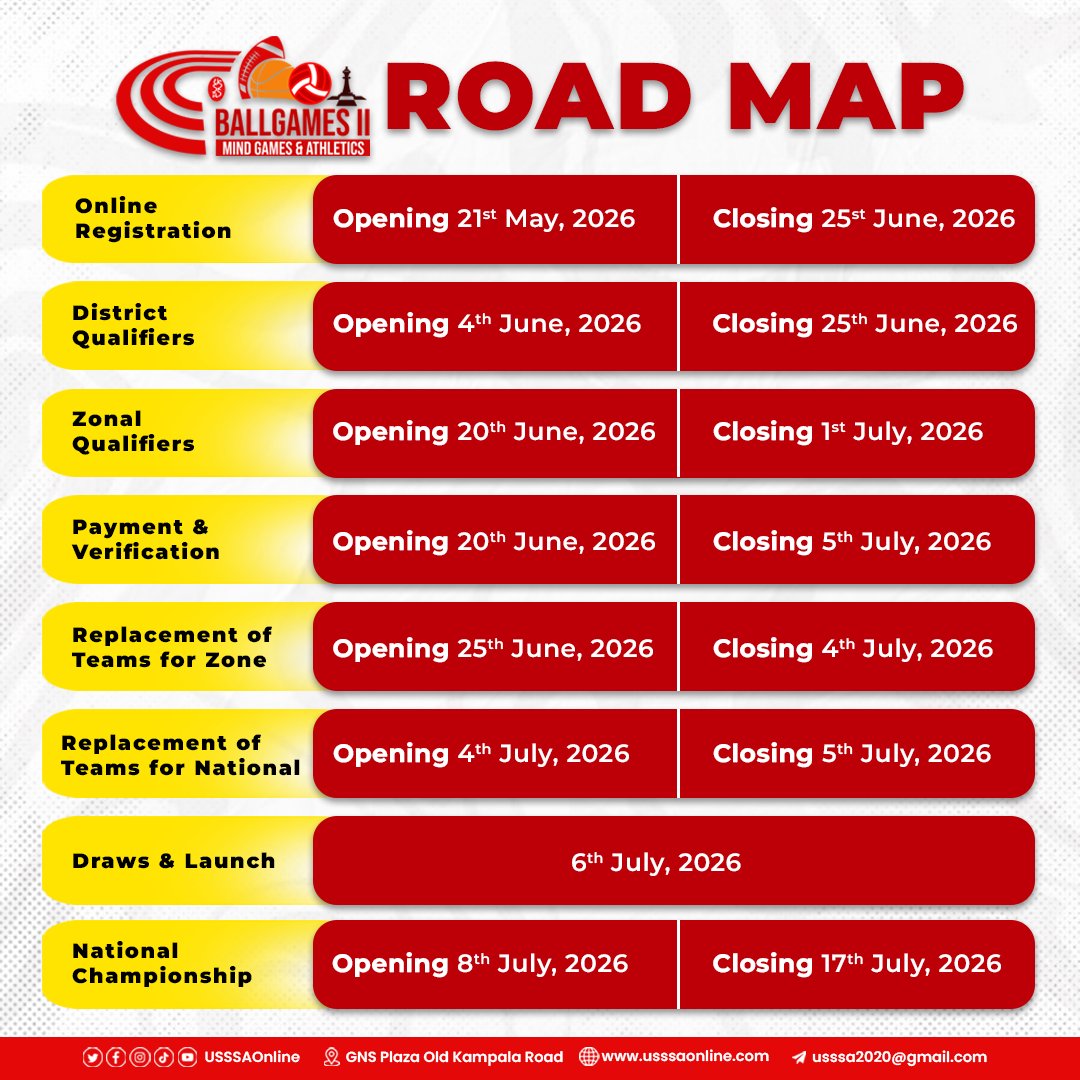 USSSAOnline's tweet photo. Ballgames II roadmap outlines 2026 events: registration, qualifiers, payments and draws,  from May to July.

#usssaballgames2026 https://t.co/03A1fRyrWw