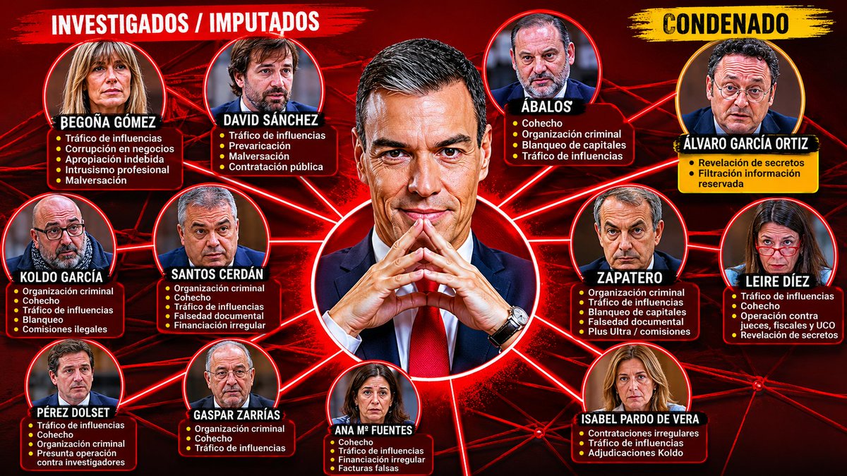 MissMacadamia1's tweet photo. @alandete @PonchitaTelasco https://t.co/Qccg8eNC6S