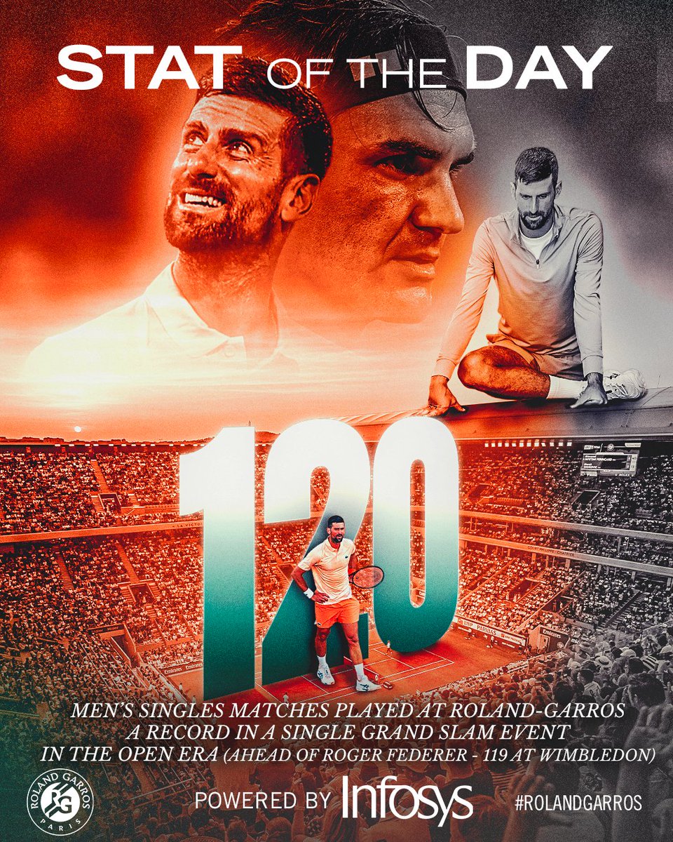 Roland-Garros tweet media