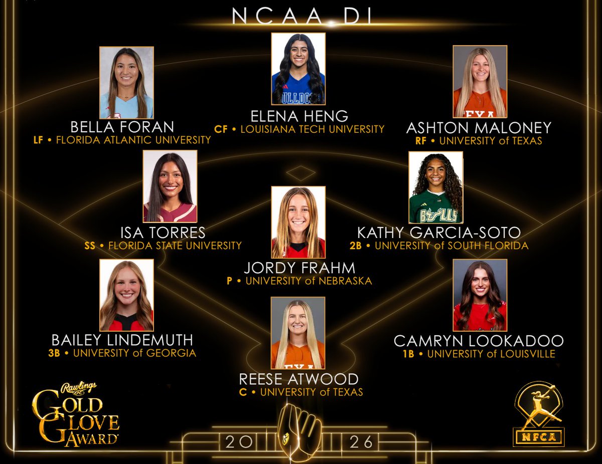RawlingsSB's tweet photo. Your 2026 NCAA DI 𝗥𝗮𝘄𝗹𝗶𝗻𝗴𝘀 𝗚𝗼𝗹𝗱 𝗚𝗹𝗼𝘃�� 𝗔𝘄𝗮𝗿𝗱 Winners!

#RawlingsGoldGloveAward x #NFCA | @NFCAorg https://t.co/mUxZqeeRuq