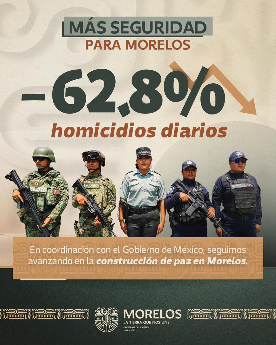 Morelos News tweet media