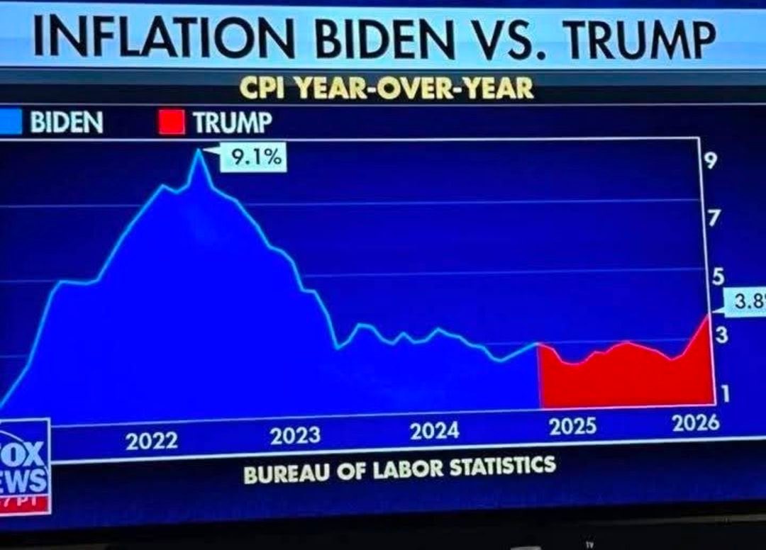 Leading Edge Charts tweet media
