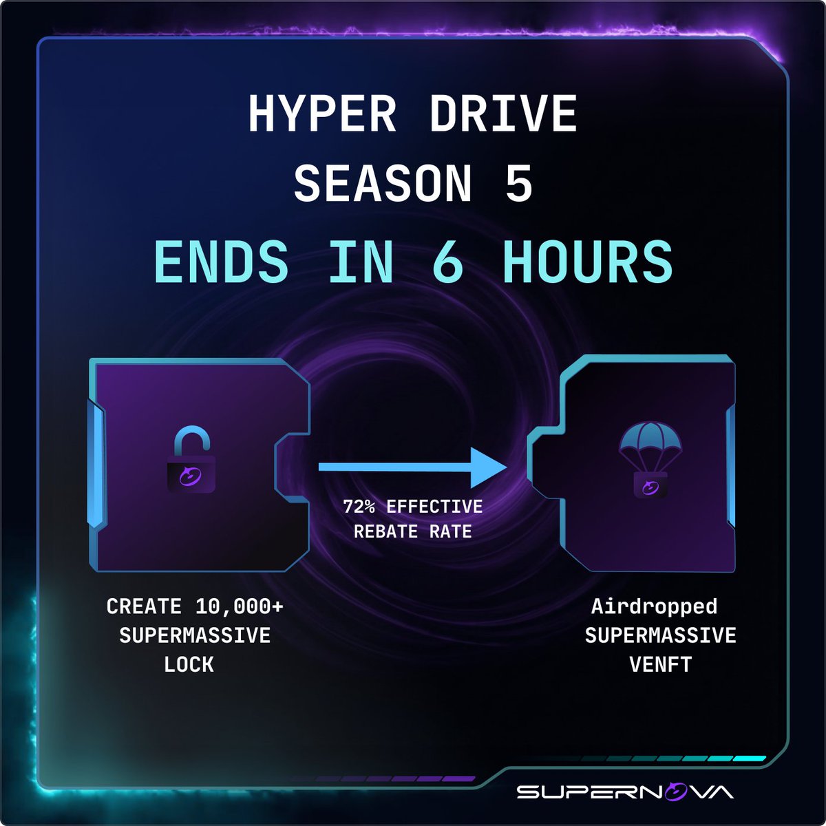 Supernova tweet media