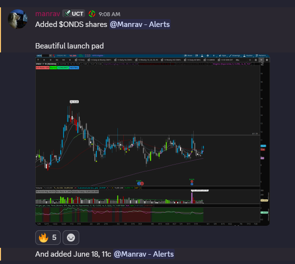 TSDR_Trading's tweet photo. Nice grab by @manrav today on $ONDS https://t.co/x5nE4QUBqw
