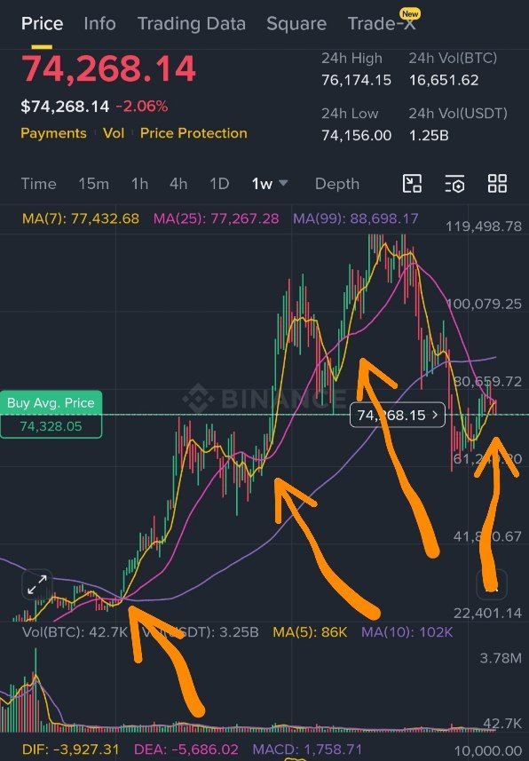 CRYPTO NAKAMOTTO 🐋 tweet media