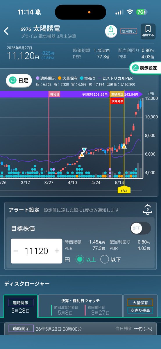 勝てる優良株|日経平均・東証株おすすめ tweet media
