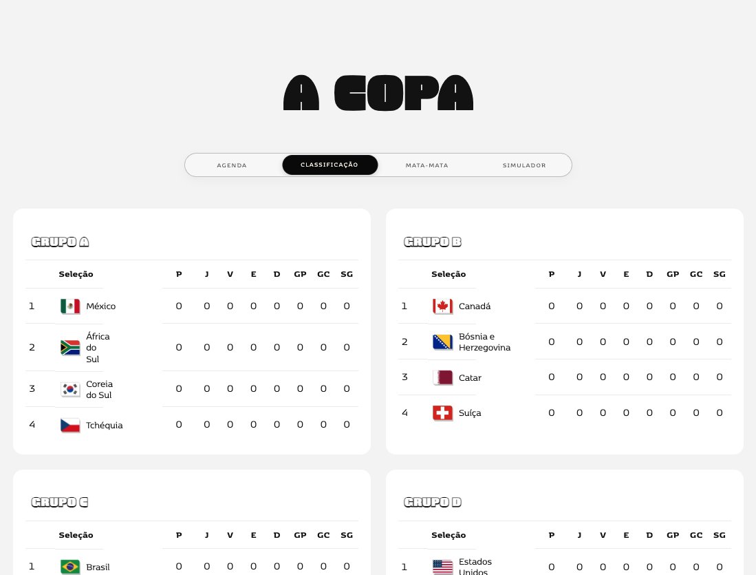 pedro_galindo's tweet photo. 1 - O Canário te oferece a agenda completa da Copa, que você pode exportar pro seu calendário pessoal usando filtros – por grupo, seleção ou sede.

Nele você também tem a classificação e o cenário do mata-mata atualizados após cada resultado e, sem exagero, o melhor simulador deste Mundial, que você pode preencher manual ou automaticamente, com o nível de CAOS que você desejar.