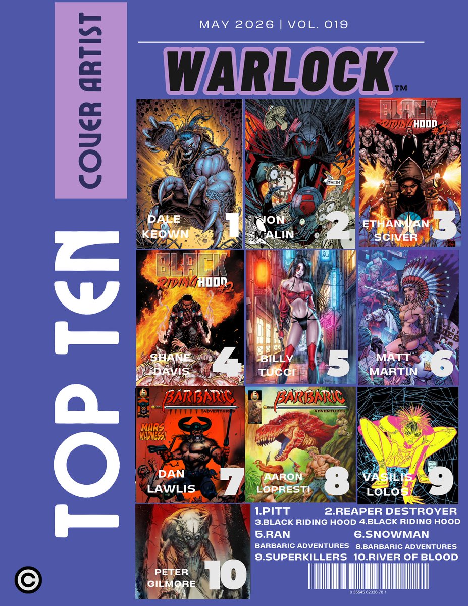 WarlockComics's tweet photo. WARLOCK (Independent Comics Magazine) May | Vol. 019 Part Two (Pg5-8) #Comicsgate #ComicArt @EthanVanSciver @JonMalin @shanedavisart @WartTheWizard @PeterGilmoreArt @dickandcomix @44numskull @aaronlopresti @gnolan12 @andysmithart @BloodyRedBaron @VLolosOfficiel @TheBoschFawstin @EnjetiArt @MarkWahhhid @LOGOScomics @CharactrCreatr @SaltyDraws @JoeMSonntag1 @DanLawlis @MattMartinArt @Nygma85 @DarinWagner6 @__RiseAgain__ @retroboy1983 @Johnny_Rocket6 @KatyDidClips @JJTwrites @literaturedevil @nik_axe @AllanGoldman3