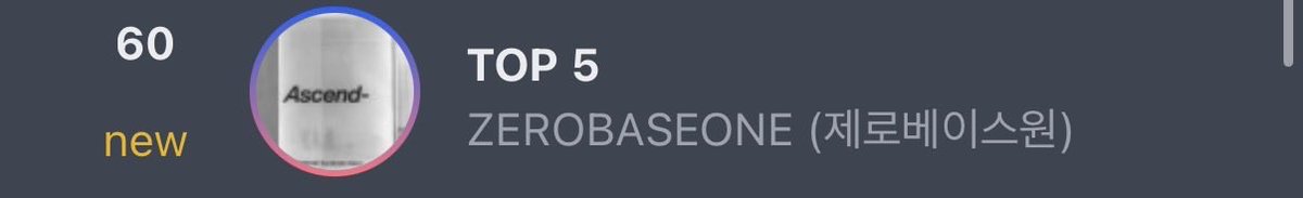 [⭕️] CIRCLE CHARTS CONT. ‘TOP 5’ also debuts at #60 on the weekly ...