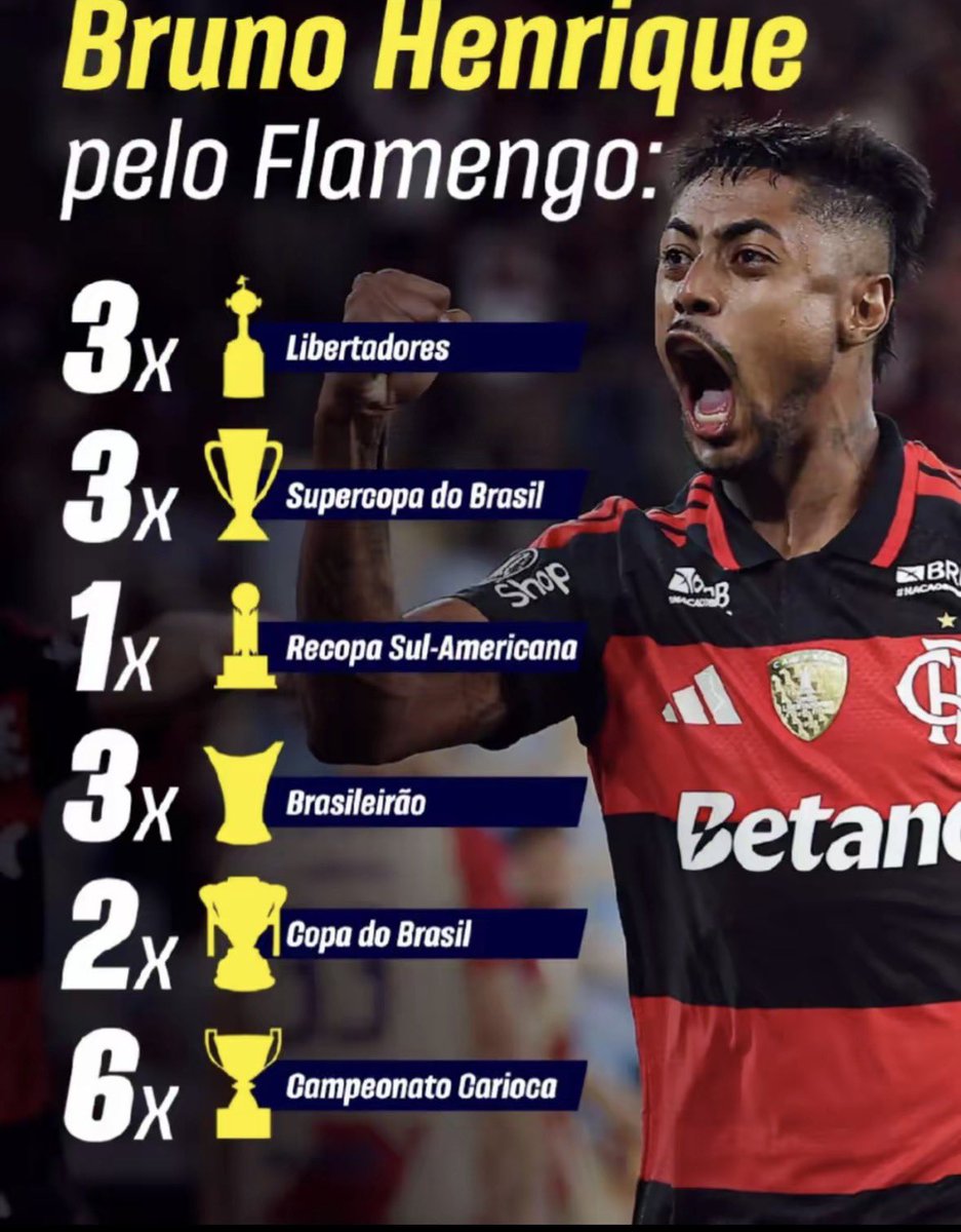 LuluCos50577584's tweet photo. @DELAMORESEP Vc com toda sua inteligência não serve nem pra limpar a chuteira dele 🤔🔴⚫️ https://t.co/BPYmOWGbVz