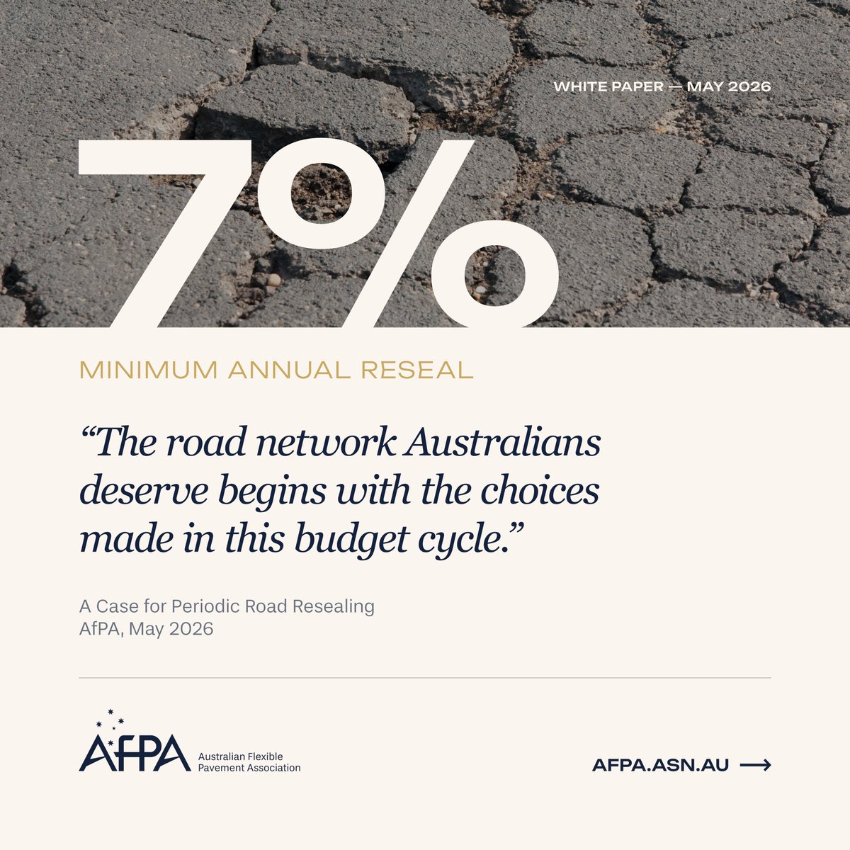 AAPA_Australia's tweet photo. Australia's road maintenance backlog stands at $13.6 billion.
A minimum 7% annual reseal rate is the most cost-effective infrastructure investment available to governments today.
Read AfPA's full white paper: https://t.co/C2g47uqS8x
#RoadMaintenance #FixItFirst https://t.co/ve0JqFRkbS