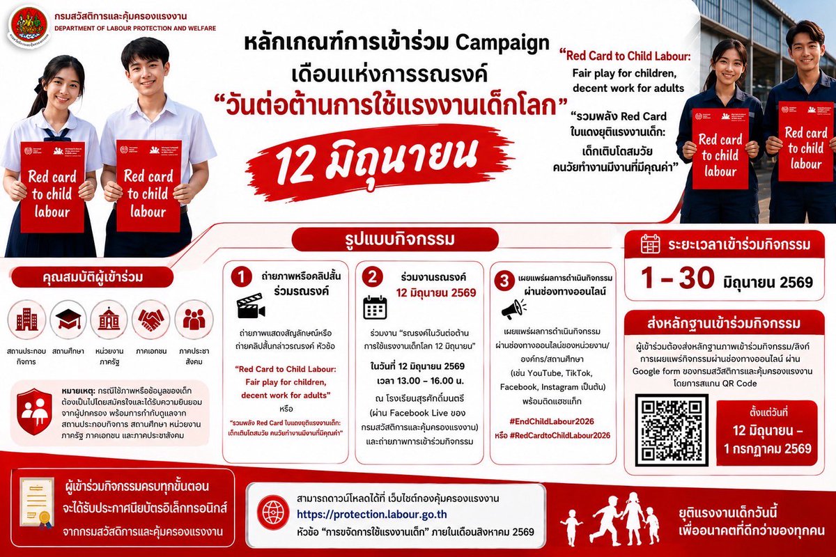 กรมสวัสดิการและคุ้มครองแรงงาน tweet media