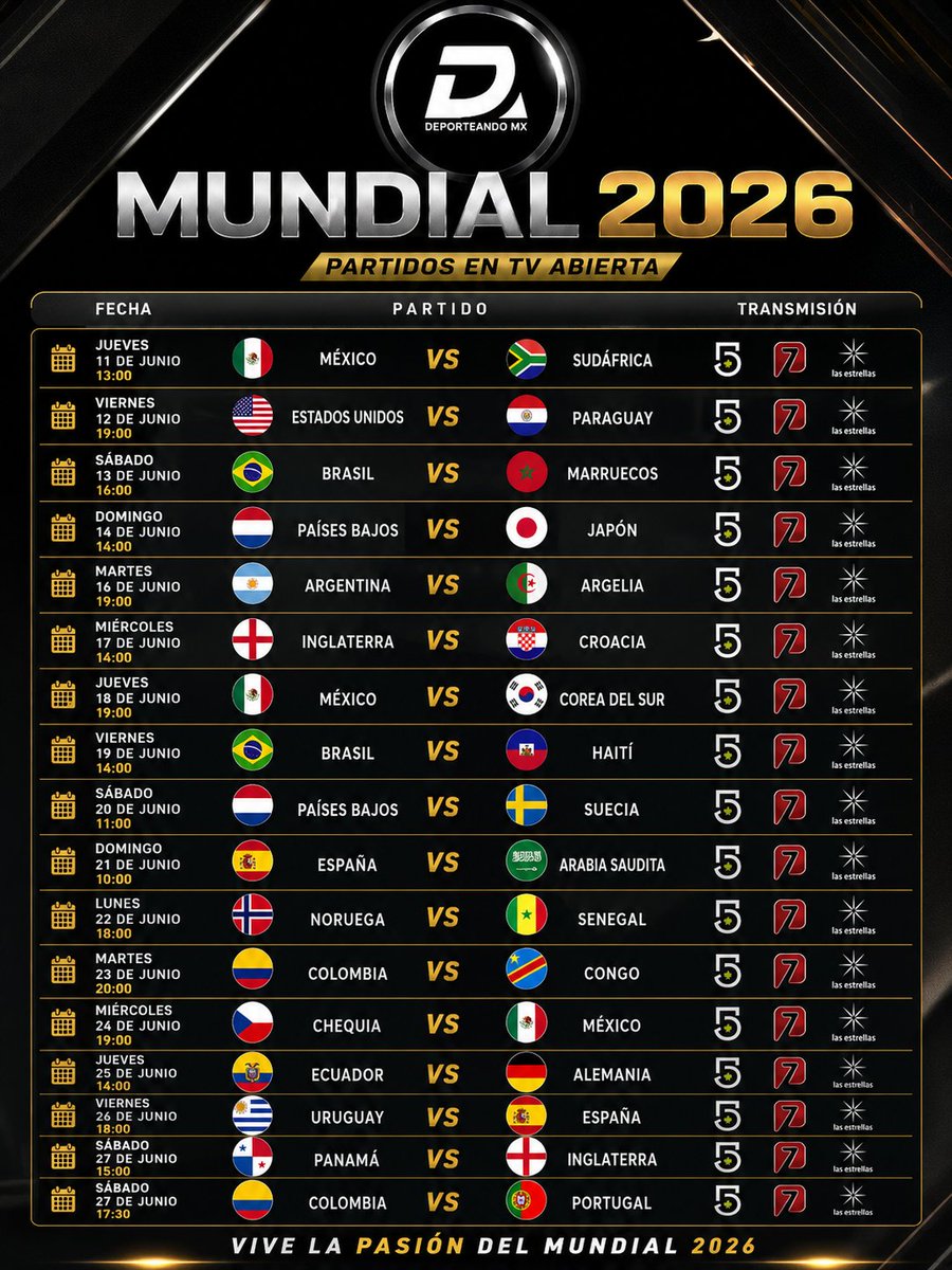 🌎⚽ ¡Así se vivirán los partidos del Mundial 2026 por TV abierta en ...