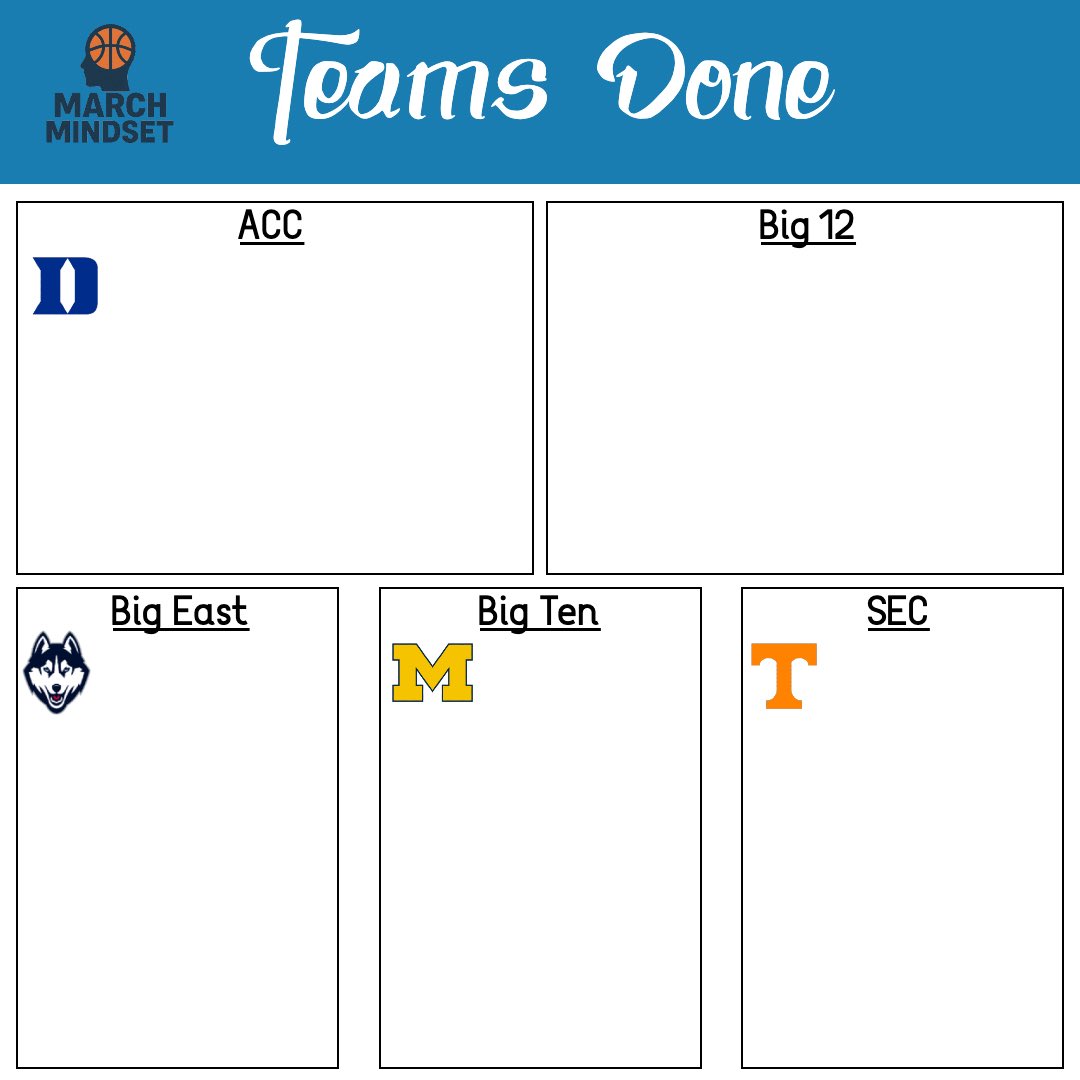 MarchMindset's tweet photo. https://t.co/Aspma2BbuS