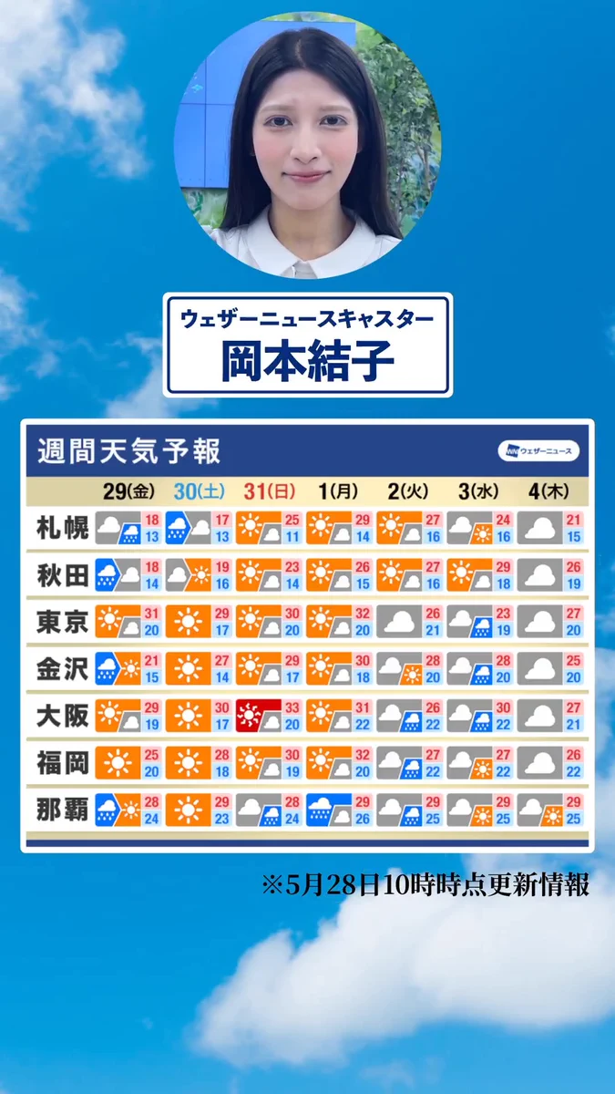 公の場での発言・インタビュー報道記録