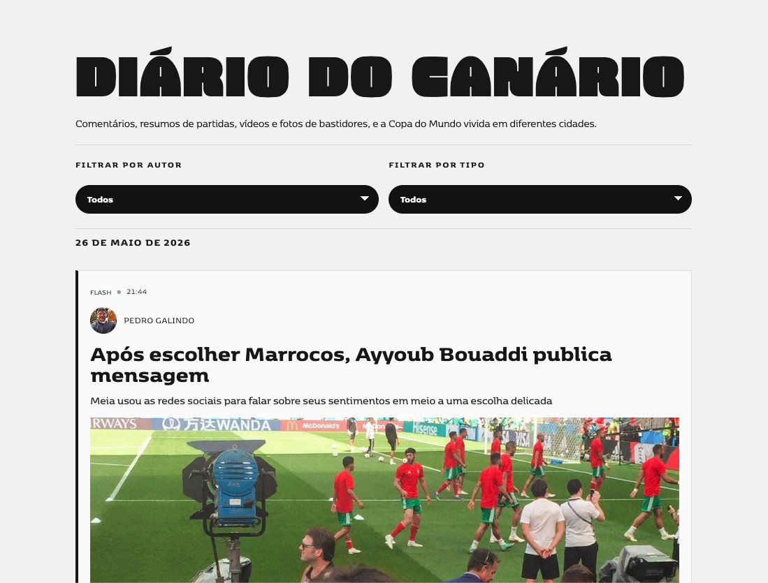 pedro_galindo's tweet photo. 4 - Cobertura de tudo que cerca a Copa, em tempo real, em texto, vídeo, mapas e infografias no Diário do Canário.

Mais do que isso: conteúdo produzido direto das sedes do Mundial, e na cola da Seleção Brasileira, pelas feras do @CanarinhoCast. https://t.co/0DSUpEcTOd