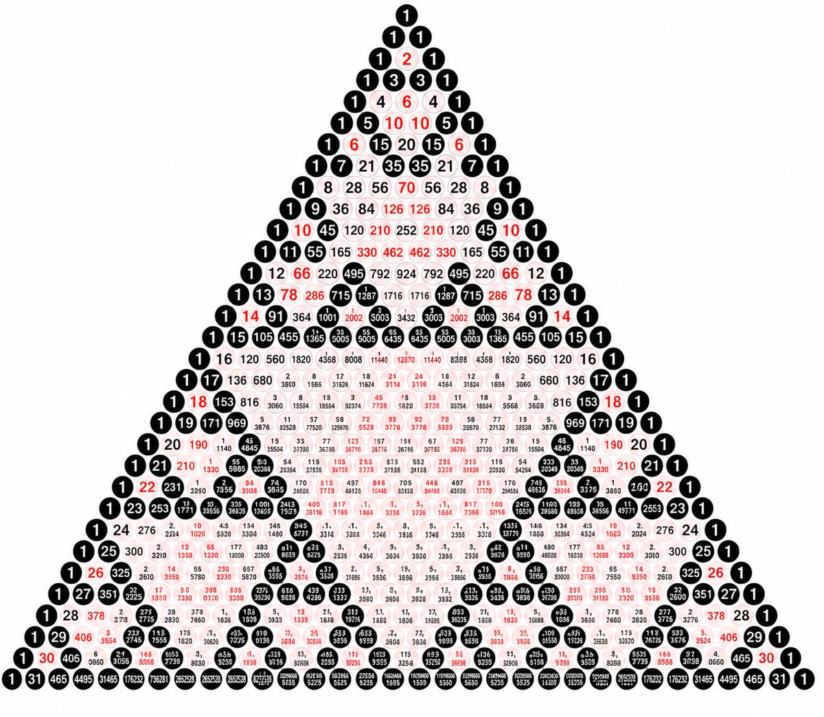 Mathematica tweet media