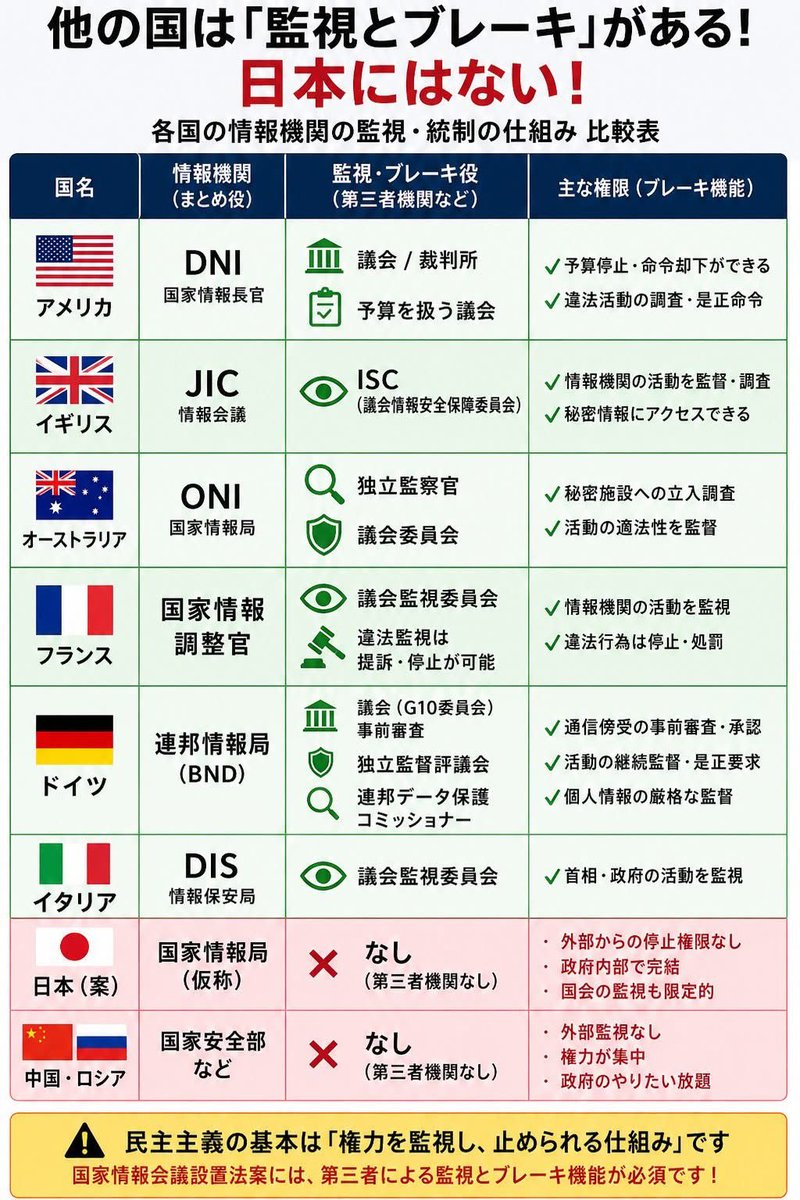 寺尾紗穂 tweet media