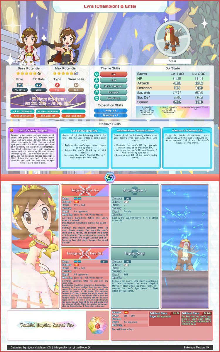 👁️🗨️ Absol-utely 🔍 tweet media