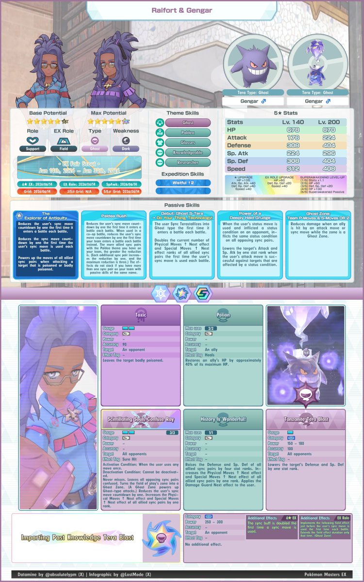 👁️🗨️ Absol-utely 🔍 tweet media