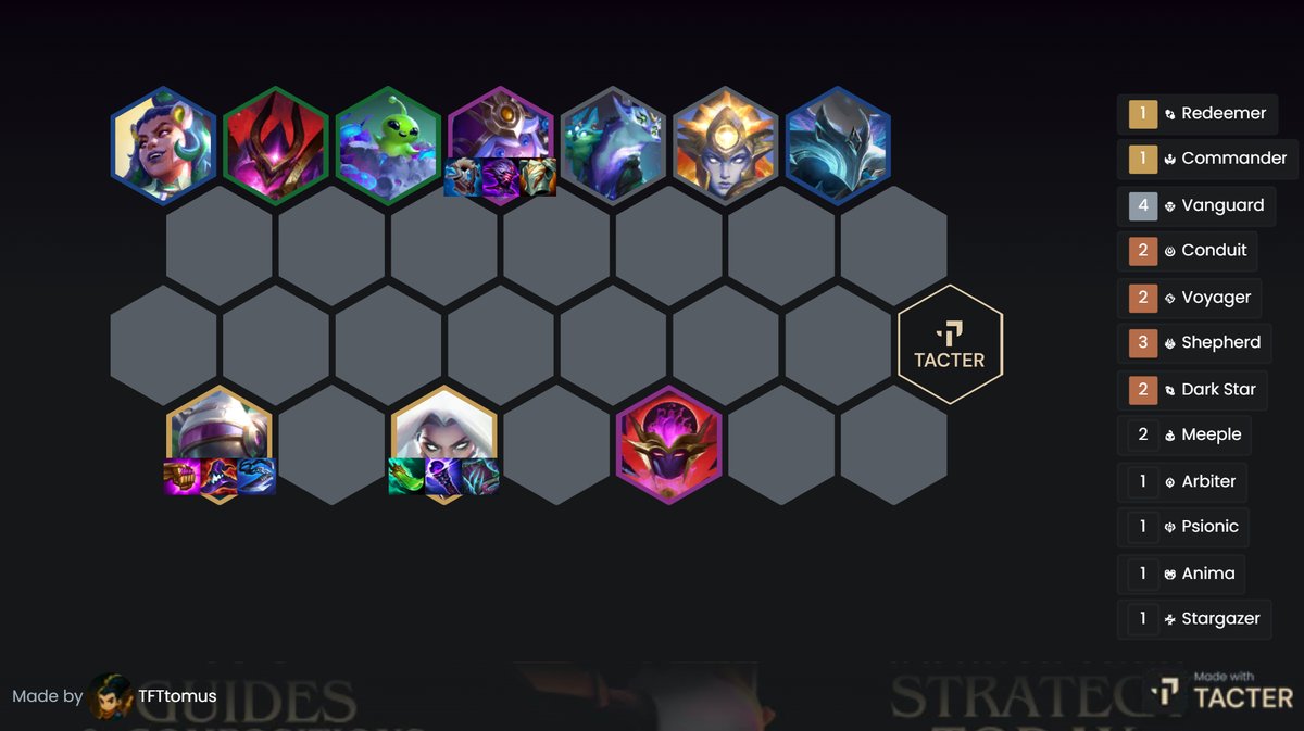 HeciakTomasz's tweet photo. Top 5 Fastest Rank Climbing Team Compositions in Patch 17.4 in TFT🔥

#TFT #TeamfightTactics #lol #leagueoflegends #lol #spacegods https://t.co/09DyAda6Ld