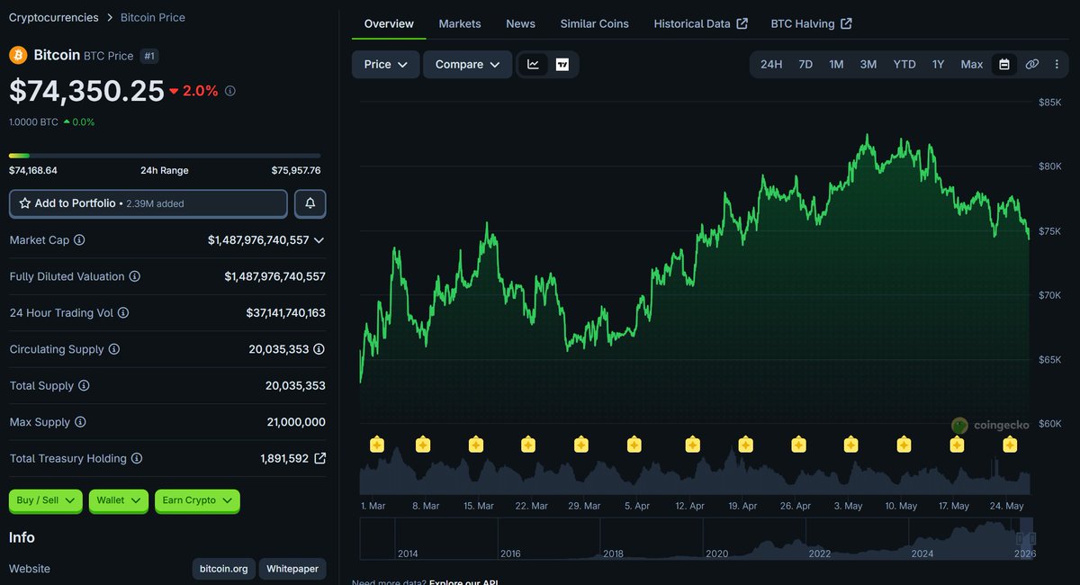 Brett Anderson - BC25 Defender Index founder/dev tweet media