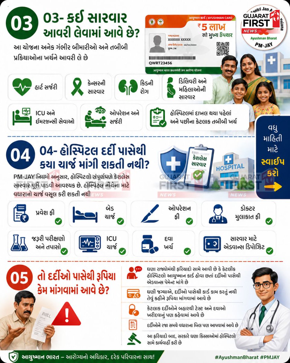 Gujarat First tweet media