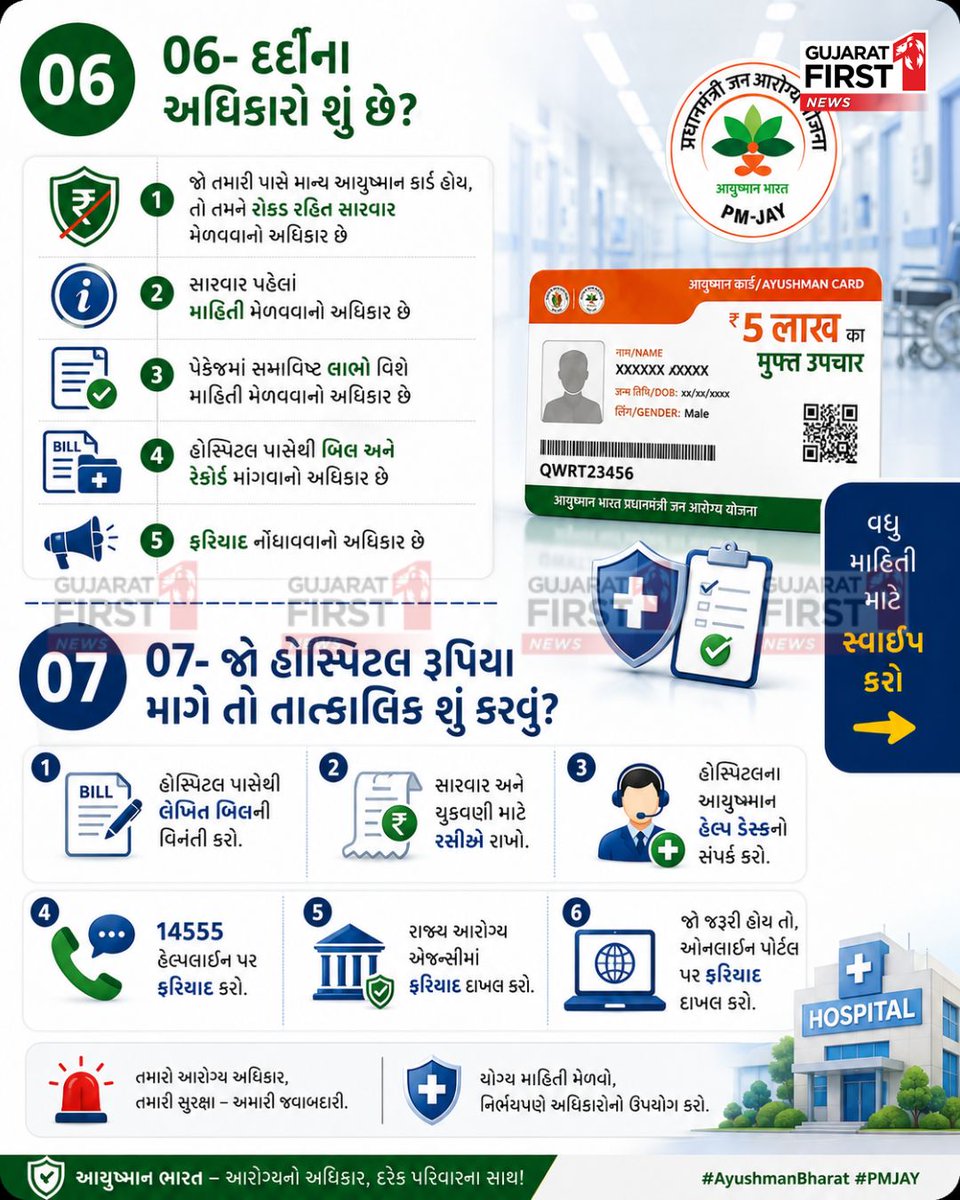 Gujarat First tweet media