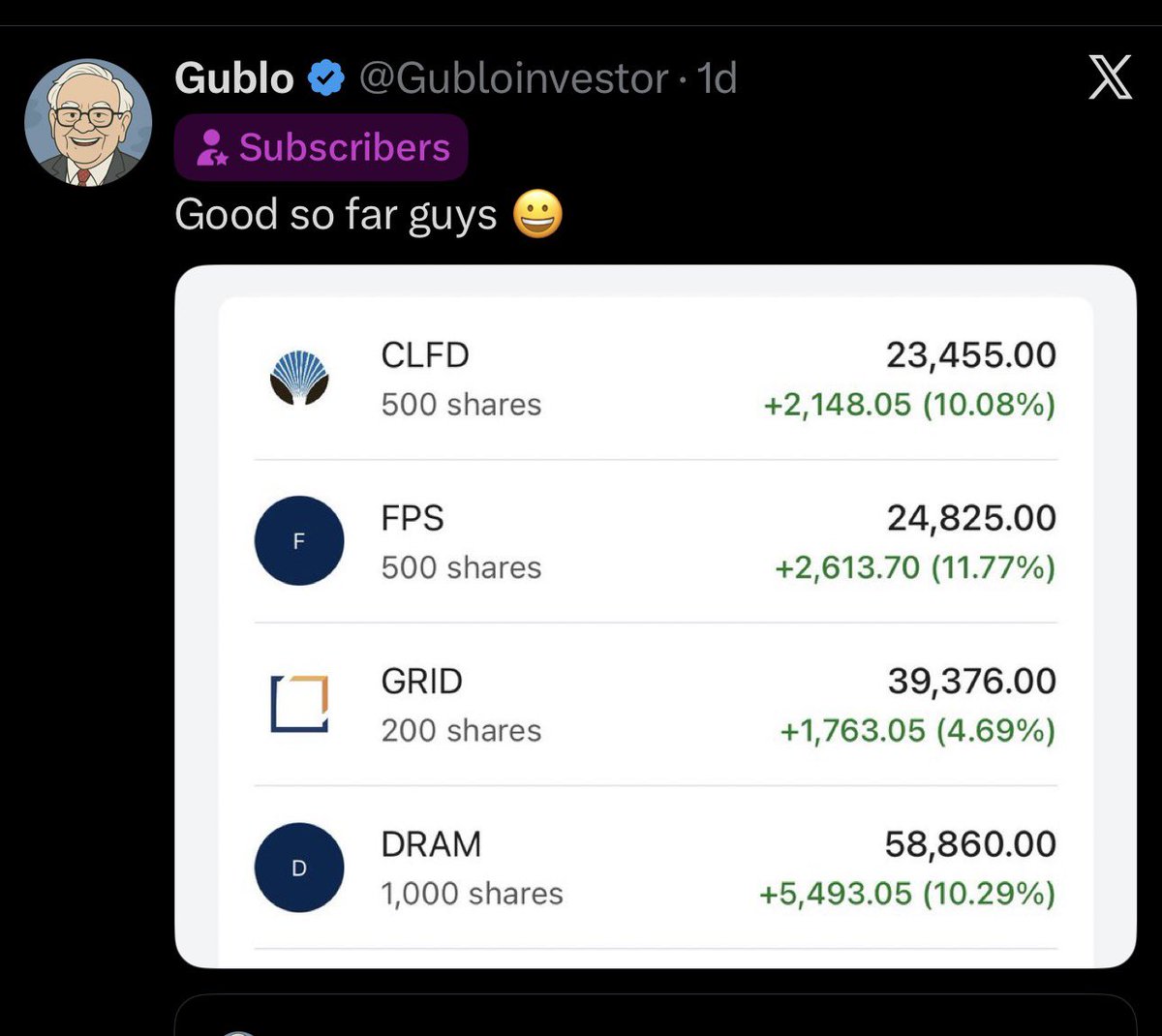 Gublo tweet media