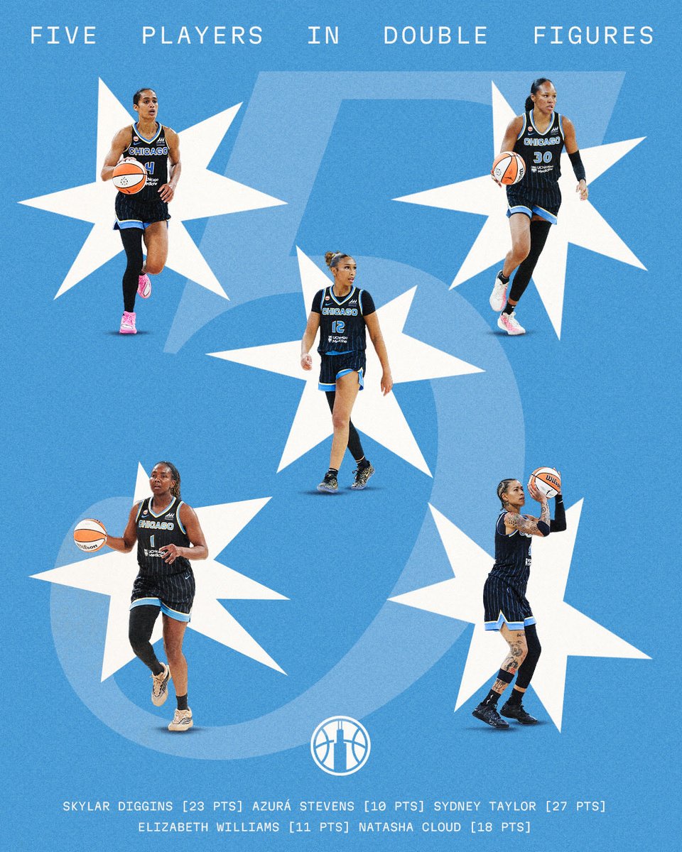 Chicago Sky tweet media