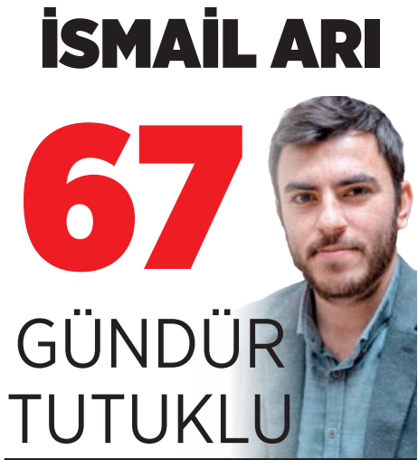 BirGün Gazetesi tweet media